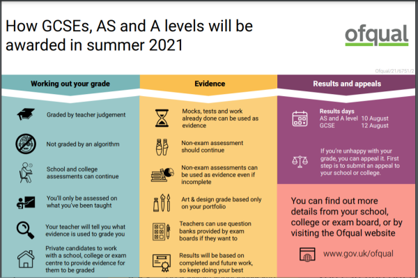 Latest UK Education News